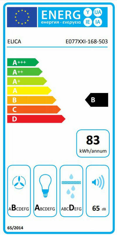 Energielabel Kopffreihaube STRIPE90WH